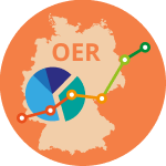 Bild: Erschließung freier Lerninhalte (OER)